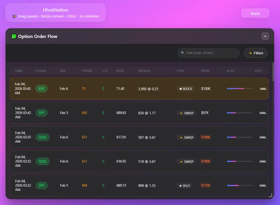 HiveStation option order flow with sweeps, blocks, and premium data